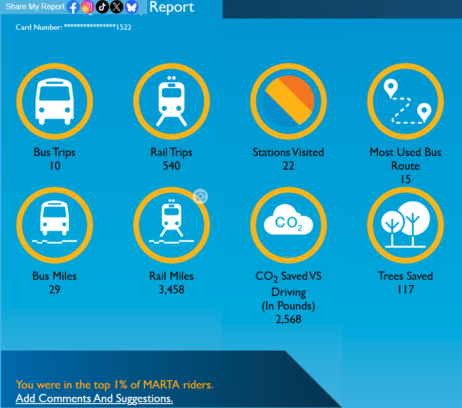 click to view report